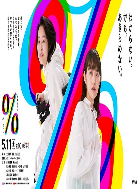 [DVD] パーセント